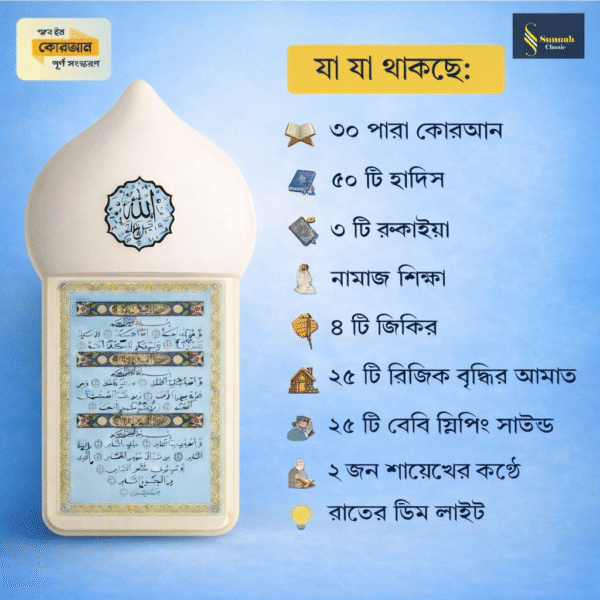 file_0000000048d872088fd5d63b785c47fe Plug in quran 30 para 114 sura